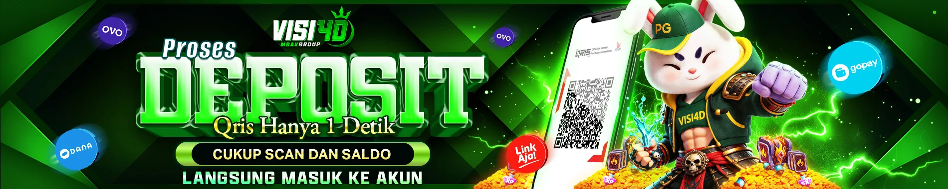 DEPOSIT QRIS